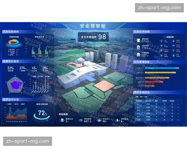 超大型赛事带宽资源预置 数字化平台调度更灵活