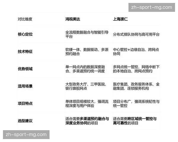 行业内互动机制从“点缀”变为“中枢” 驱动赛事结构演进